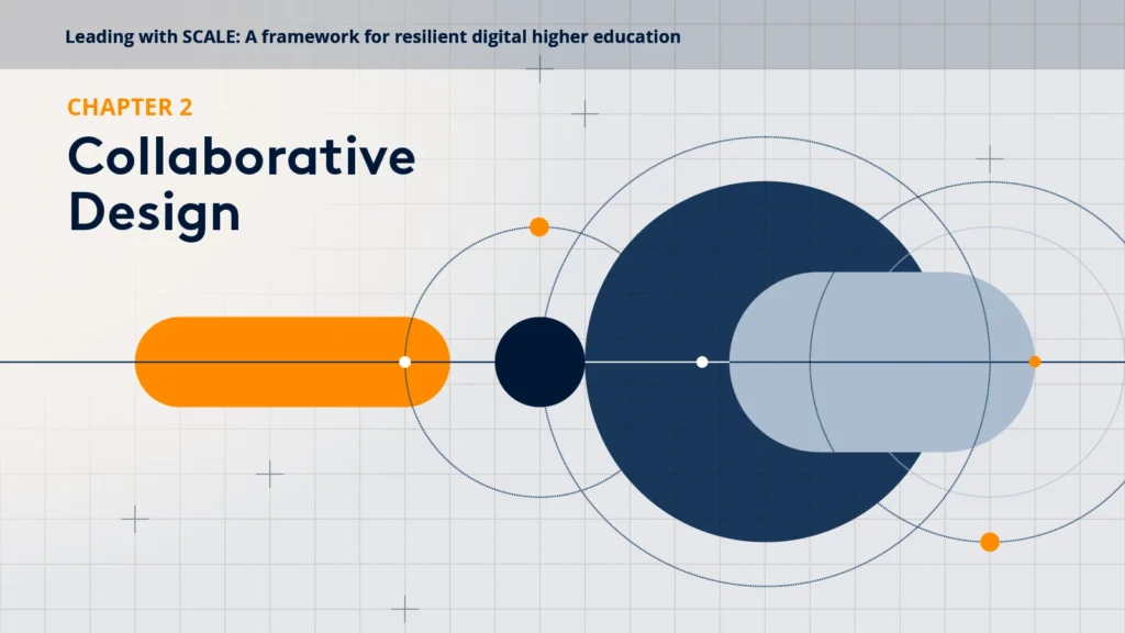 Leading with SCALE: A framework for resilient digital higher education