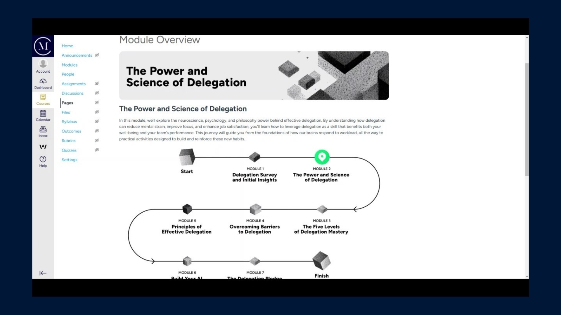 Athena Executive Training: Mastering Delegation Course Wayfinding Navigation