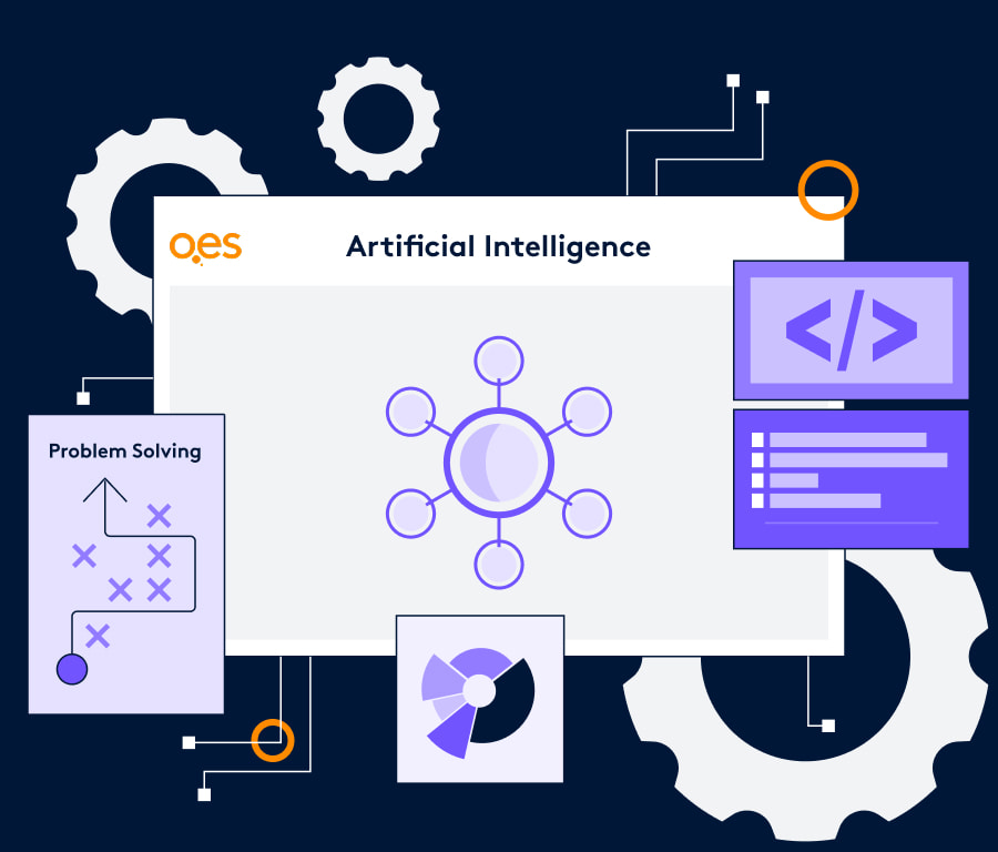 How We Use AI