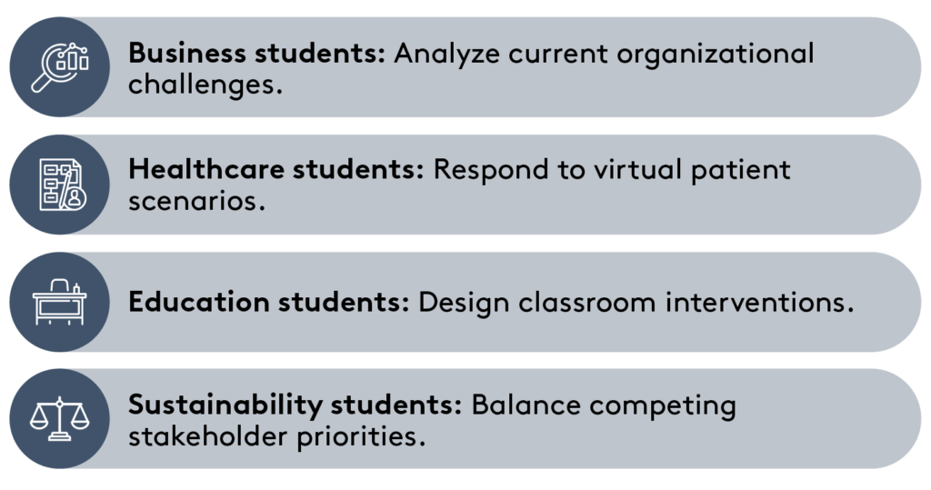 • Business students: Analyze current organizational challenges. • Healthcare students: Respond to virtual patient scenarios. • Education students: Design classroom interventions. • Sustainability students: Balance competing stakeholder priorities.